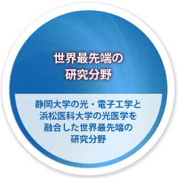 世界最先端の研究分野