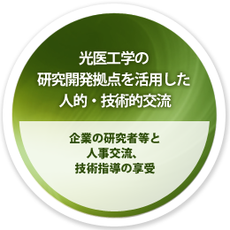 光医工学に係る研究開発拠点を生かした人的・技術的交流